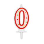 Κεράκι Τούρτας Aριθμός 0 κόκκινο πουά