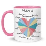 Κούπα "Όσα είναι μια ΜΑΜΑ"